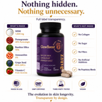 Skin Longevity Complex — Astaxanthin, MSM, Pomegranate Punicalagins & Bamboo Silica — Anti-Aging Beauty Supplement for Hair, Skin & Nails, Supports Collagen Production, 60 Capsules