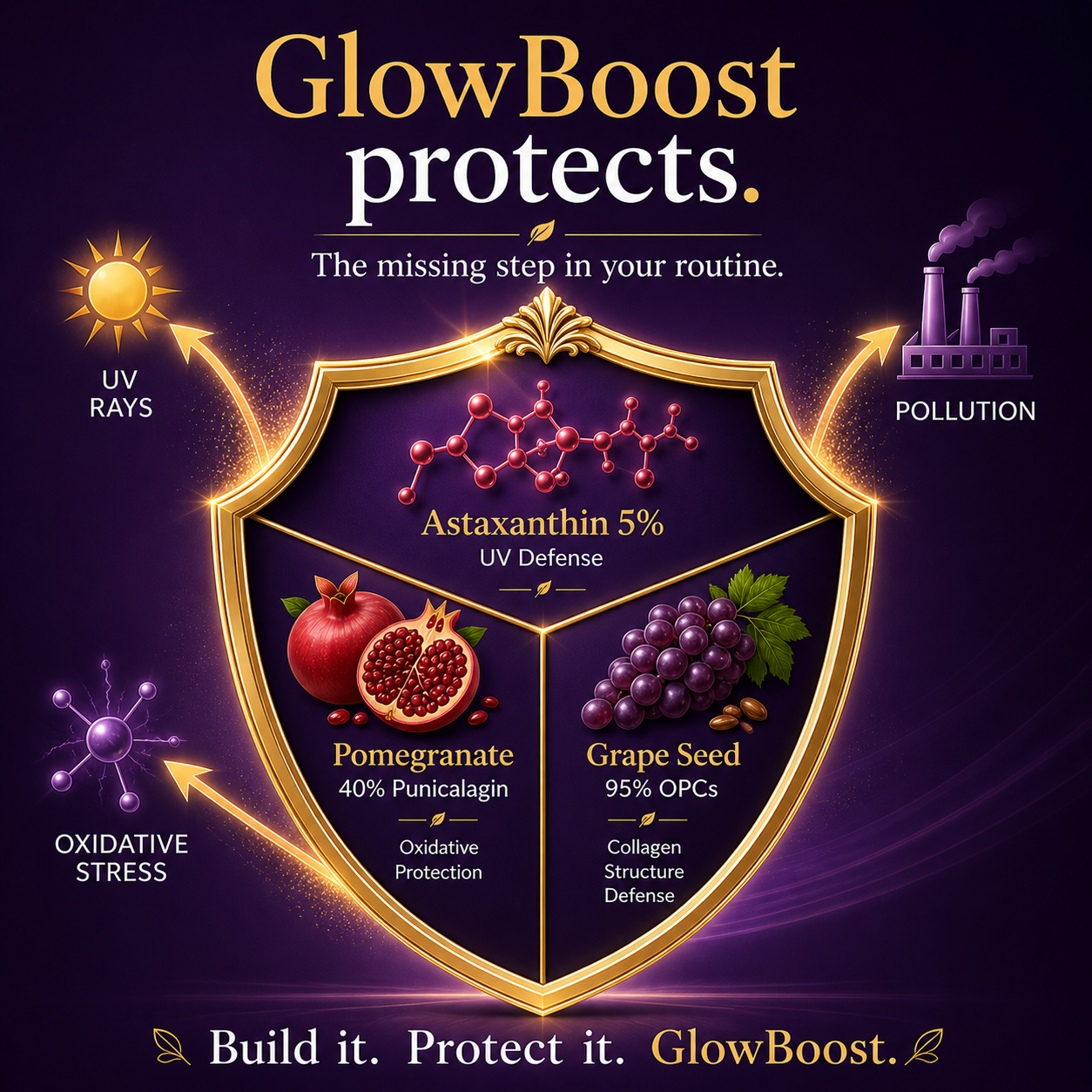 Activador de colágeno GlowBoost | MSM y sílice para cabello, piel y uñas