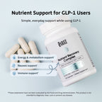 Complejo Nutricional Diario Sarez – Multivitamínico de Apoyo GLP-1 con Hierro, Complejo B, Jengibre y K2 – Energía, Metabolismo, Sistema Inmunitario y Apoyo para las Náuseas – Suministro para 30 días