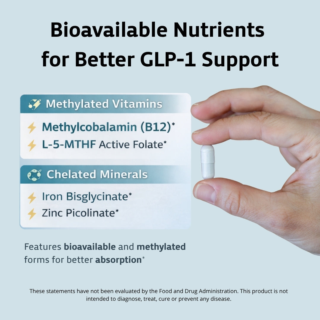 GLP-1 Support Capsules - Methylated Vitamins & Chelated Minerals - Energy, Metabolism, Digeston, Hair & Daily Nutrient Support - With Ginger for Nausea - Gentle on Stomach — 30 Day Supply