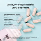 Complejo Nutricional Diario Sarez – Multivitamínico de Apoyo GLP-1 con Hierro, Complejo B, Jengibre y K2 – Energía, Metabolismo, Sistema Inmunitario y Apoyo para las Náuseas – Suministro para 30 días