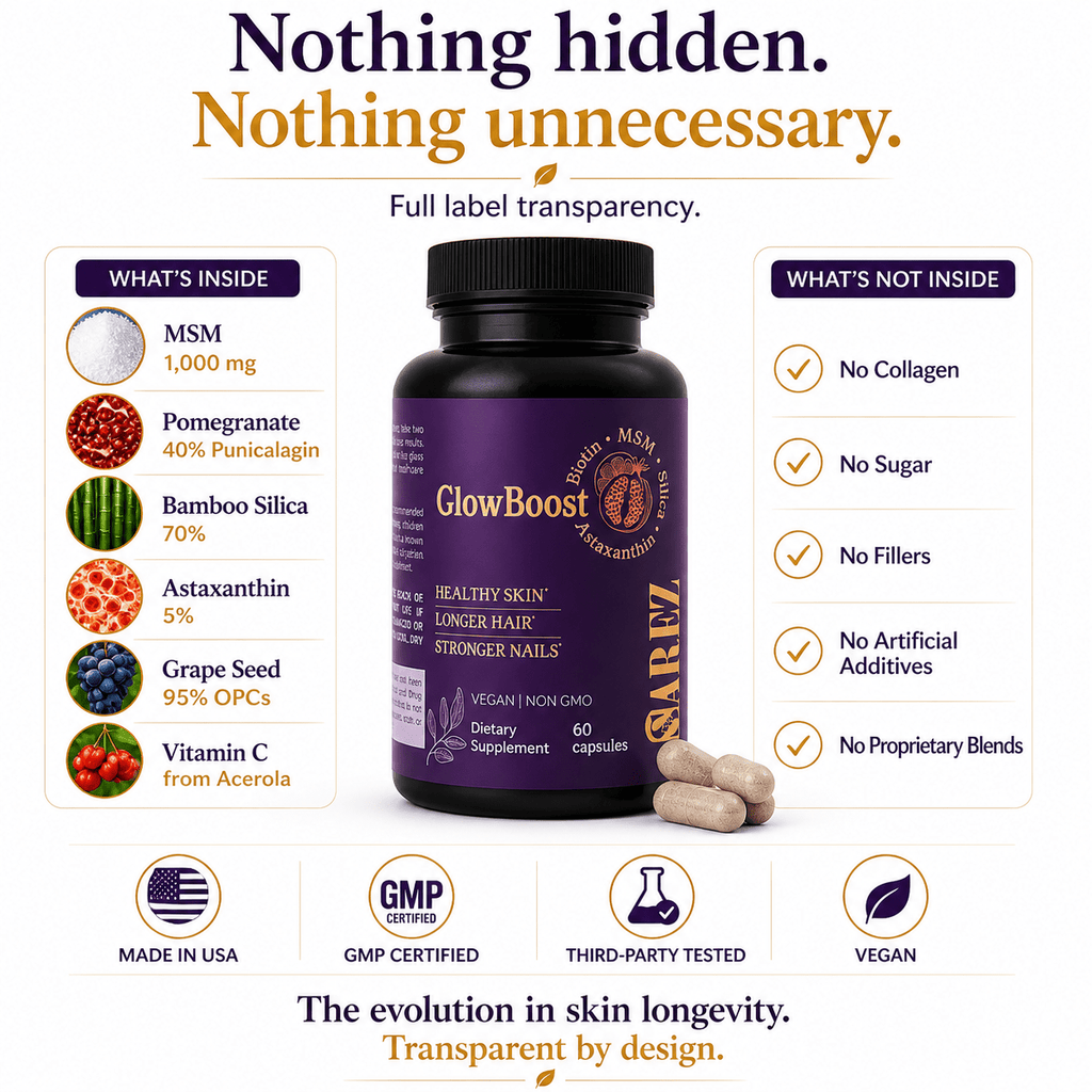 GlowBoost supplement bottle with label transparency details on a white background